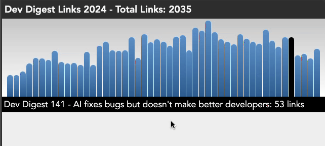 screen recording of the interactive bar chart in action